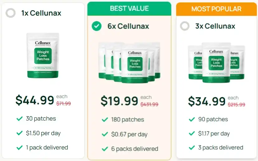 Cellunax price